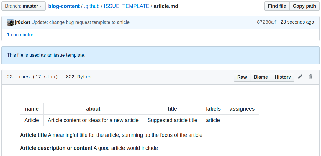 Practicalli Improving communication with GitHub issue templates