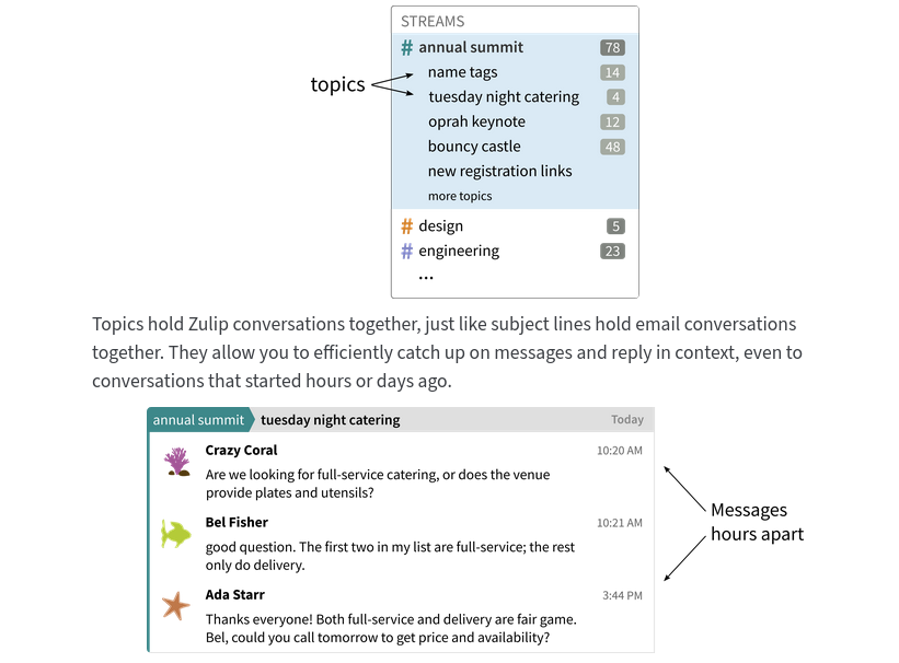 Zulip - topic-based threading
